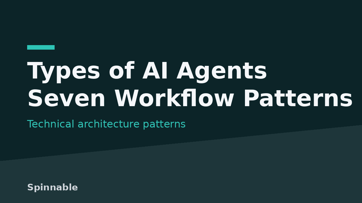 Architectural Patterns: Seven Reusable AI Agent & Workflow Topologies
