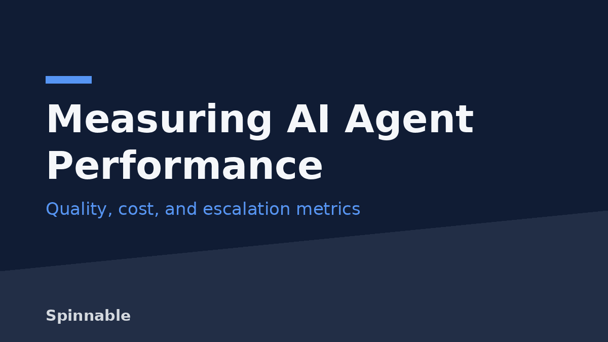 Measuring AI Agent Performance: Frameworks for Quality, Token Cost, and Human Escalation